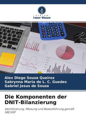 Die Komponenten der DNIT-Bilanzierung de Alex Diego Souza Queiroz