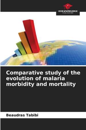 Comparative study of the evolution of malaria morbidity and mortality de Beaudras Tabibi