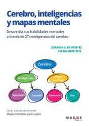 Cerebro, inteligencias y mapas mentales de Zoraida G de Montes