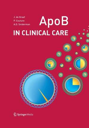 ApoB in Clinical Care de Jacqueline de Graaf