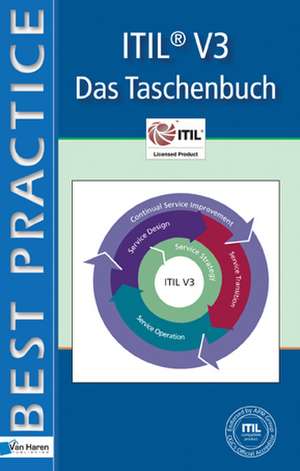 ITIL - Das Taschenbuch de Annelies van der Veen