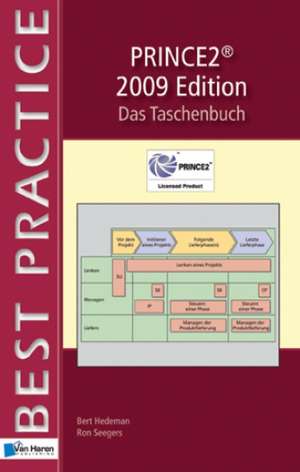 Prince2(r) 2009 Edition - Das Taschenbuch: Based on ISO27001 and ISO27002 de Bert Hedeman