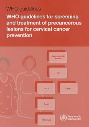 Who Guidelines for Screening and Treatment of Precancerous Lesions for Cervical Cancer Prevention de World Health Organization