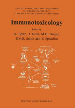 Immunotoxicology: Proceedings of the International Seminar on the Immunological System as a Target for Toxic Damage — Present Status, Open Problems and Future Perspectives de The Commission of the European Communities & UNEP, ILO, WHO International Programme on Chemical Safety