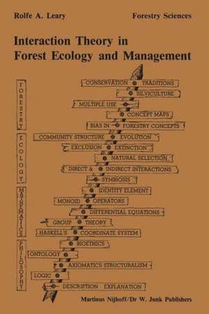 Interaction theory in forest ecology and management de Rolfe A. Leary