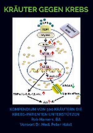 Kräuter gegen Krebs de Rob Hamers