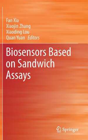 Biosensors Based on Sandwich Assays de Fan Xia