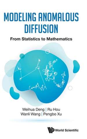 MODELING ANOMALOUS DIFFUSION de Ru Hou Wanli Wang & Pengbo Weihua Deng