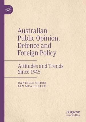 Australian Public Opinion, Defence and Foreign Policy: Attitudes and Trends Since 1945 de Danielle Chubb