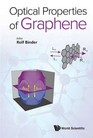 OPTICAL PROPERTIES OF GRAPHENE de Rolf Binder