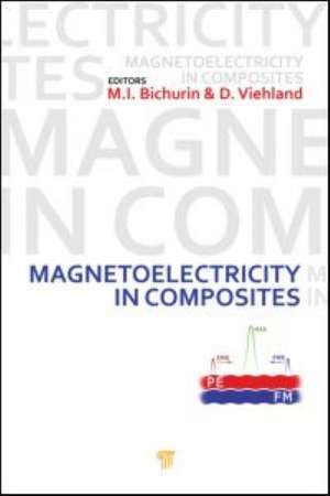 Magnetoelectricity in Composites de Mirza Bichurin