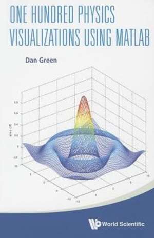 One Hundred Physics Visualizations Using MATLAB [With DVD ROM]: Proceedings of the 2nd International Symposium de Dan Green