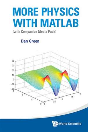 MORE PHY MATLAB [W/ MEDIA PACK] de Green Dan