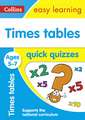 Times Tables Quick Quizzes