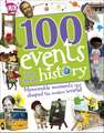 100 Events That Made History