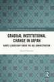 Gradual Institutional Change in Japan: Kantei Leadership under the Abe Administration