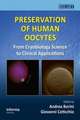 Preservation of Human Oocytes: From Cryobiology Science to Clinical Applications