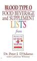 Blood Type O Food, Beverage and Supplemental Lists