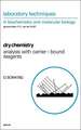 Dry Chemistry: Analysis with Carrier-bound Reagents