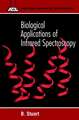 Biological Applications of Infrared Spectroscopy