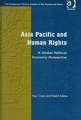 Asia Pacific and Human Rights: A Global Political Economy Perspective