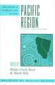 Religion and Public Life in the Pacific Region