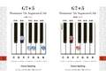 Piano & Keyboard Chords: Easy-to-Use, Easy-to-Carry, One Chord on Every Page