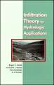 Infiltration Theory for Hydraulic Applications, Wa ter Resources Monograph 15