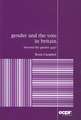 Gender and the Vote in Britain