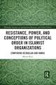 Resistance, Power and Conceptions of Political Order in Islamist Organizations: Comparing Hezbollah and Hamas