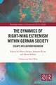 The Dynamics of Right-Wing Extremism within German Society: Escape into Authoritarianism