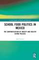 School Food Politics in Mexico: The Corporatization of Obesity and Healthy Eating Policies