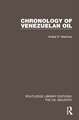 Chronology of Venezuelan Oil