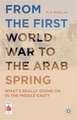 From the First World War to the Arab Spring: What's Really Going On in the Middle East?