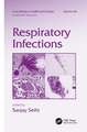 Respiratory Infections