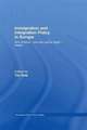 Immigration and Integration Policy in Europe: Why Politics - and the Centre-Right - Matter