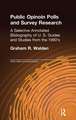 Public Opinion Polls and Survey Research: A Selective Annotated Bibliography of U. S. Guides & Studies from the 1980s