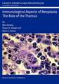 Immunological Aspects of Neoplasia — The Role of the Thymus