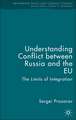 Understanding Conflict Between Russia and the EU: The Limits of Integration