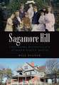 Sagamore Hill