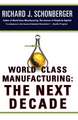World Class Manufacturing