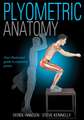 Plyometric Anatomy