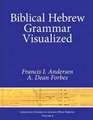 Biblical Hebrew Grammar Visualized