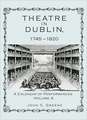 Theatre in Dublin, 1745-1820, Volume 4