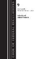 Code of Federal Regulations, Title 09 Animals and Animal Products 1-199, Revised as of January 1, 2023