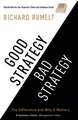 Good Strategy/Bad Strategy: The difference and why it matters