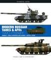 Modern Russian Tanks & AFVs