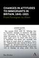 Changes in Attitudes to Immigrants in Britain, 1841-1921