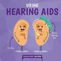 Using Hearing Aids