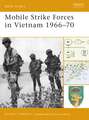 Mobile Strike Forces in Vietnam 1966–70